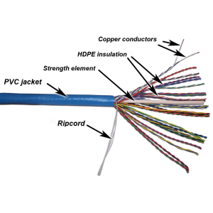 TWT UTP cable, 25 pairs, Cat. 5e, PVC, 305 meters per drum
